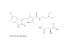 Sunitinib Malate